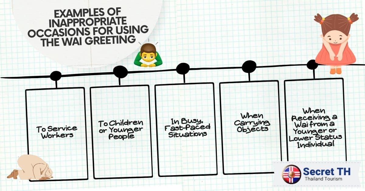 Examples of inappropriate occasions for using the wai greeting