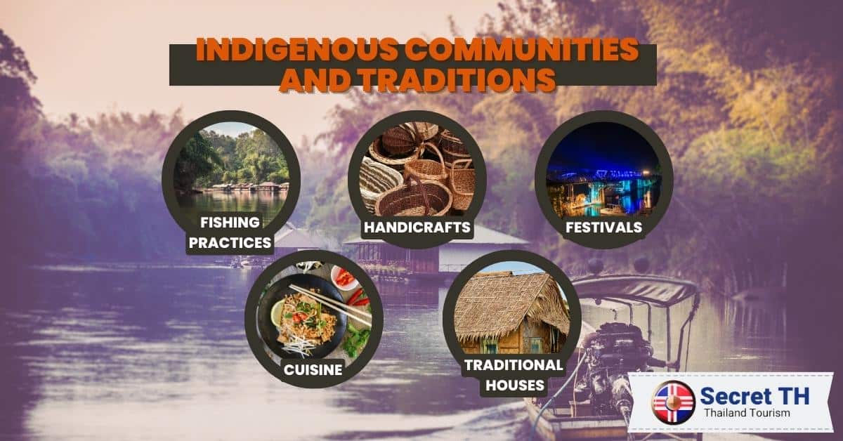 Indigenous Communities and Traditions