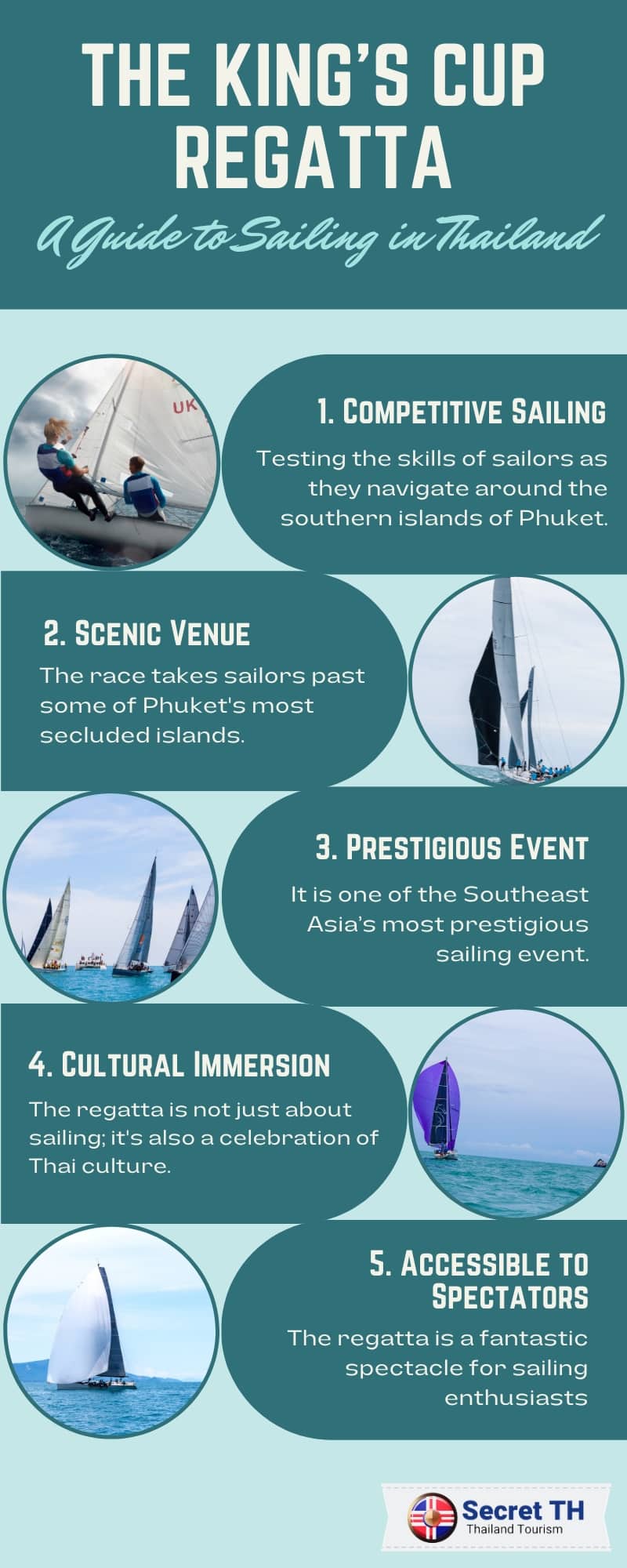 The King’s Cup Regatta